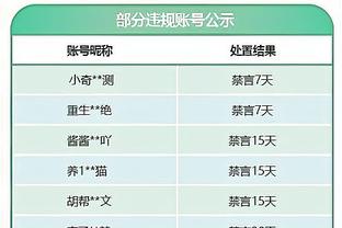 特奥：伊布的存在让每个人不敢松懈 卡马文加踢门将也能踢得很好