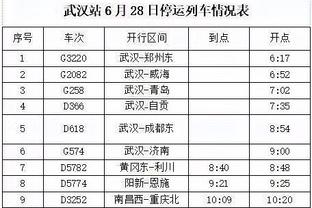 大小王惺惺相惜！KD盛赞詹姆斯：他的长盛不衰是衡量伟大的标准